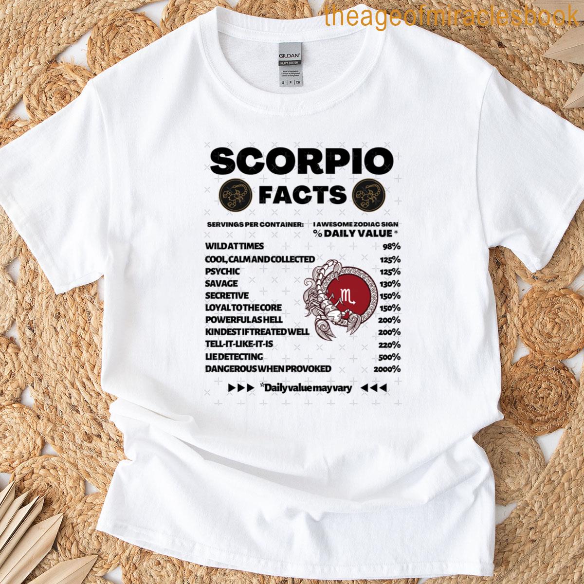A Zodiac Sign Test Scorpio Essential T-shirt