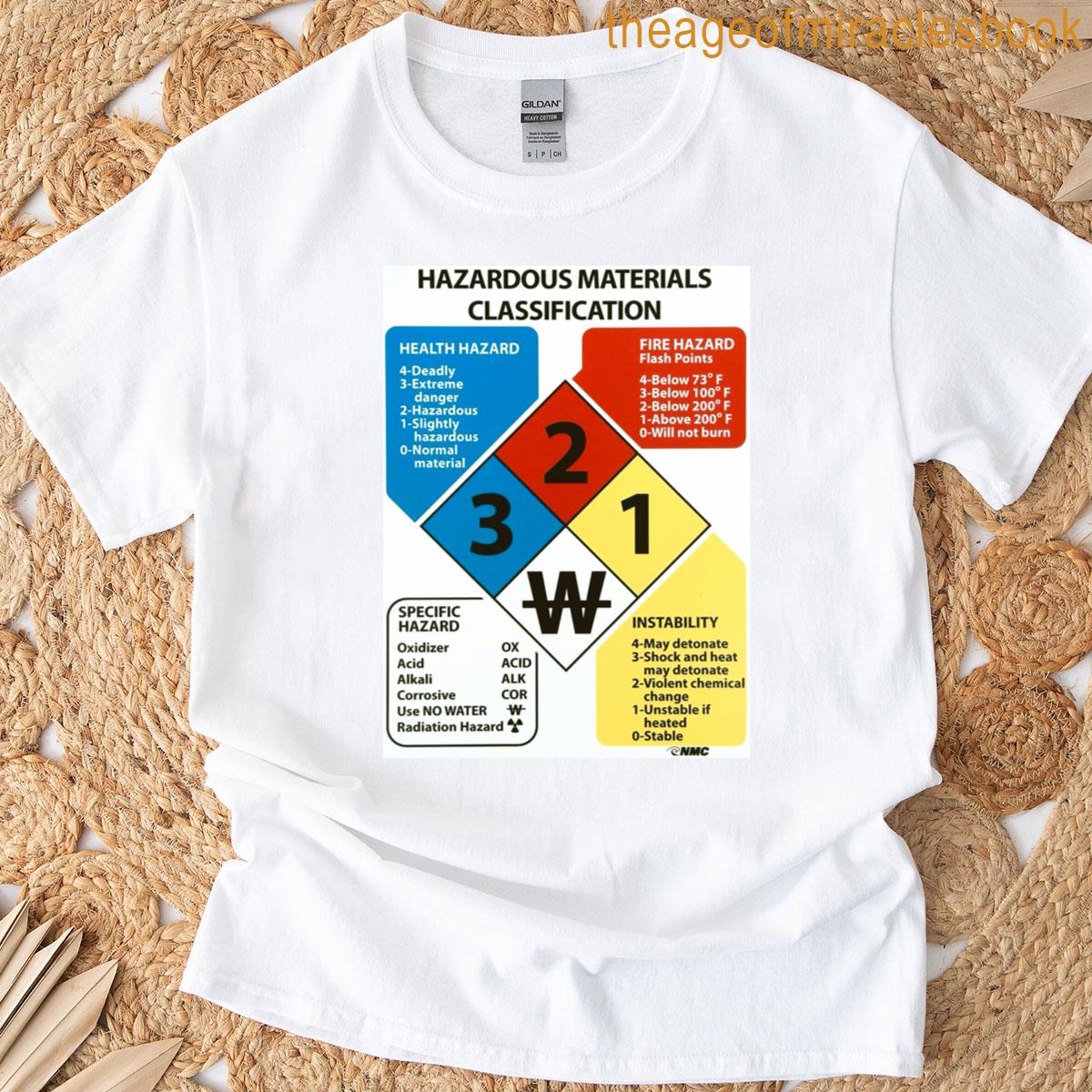 Safety Diamond Classic T-shirt